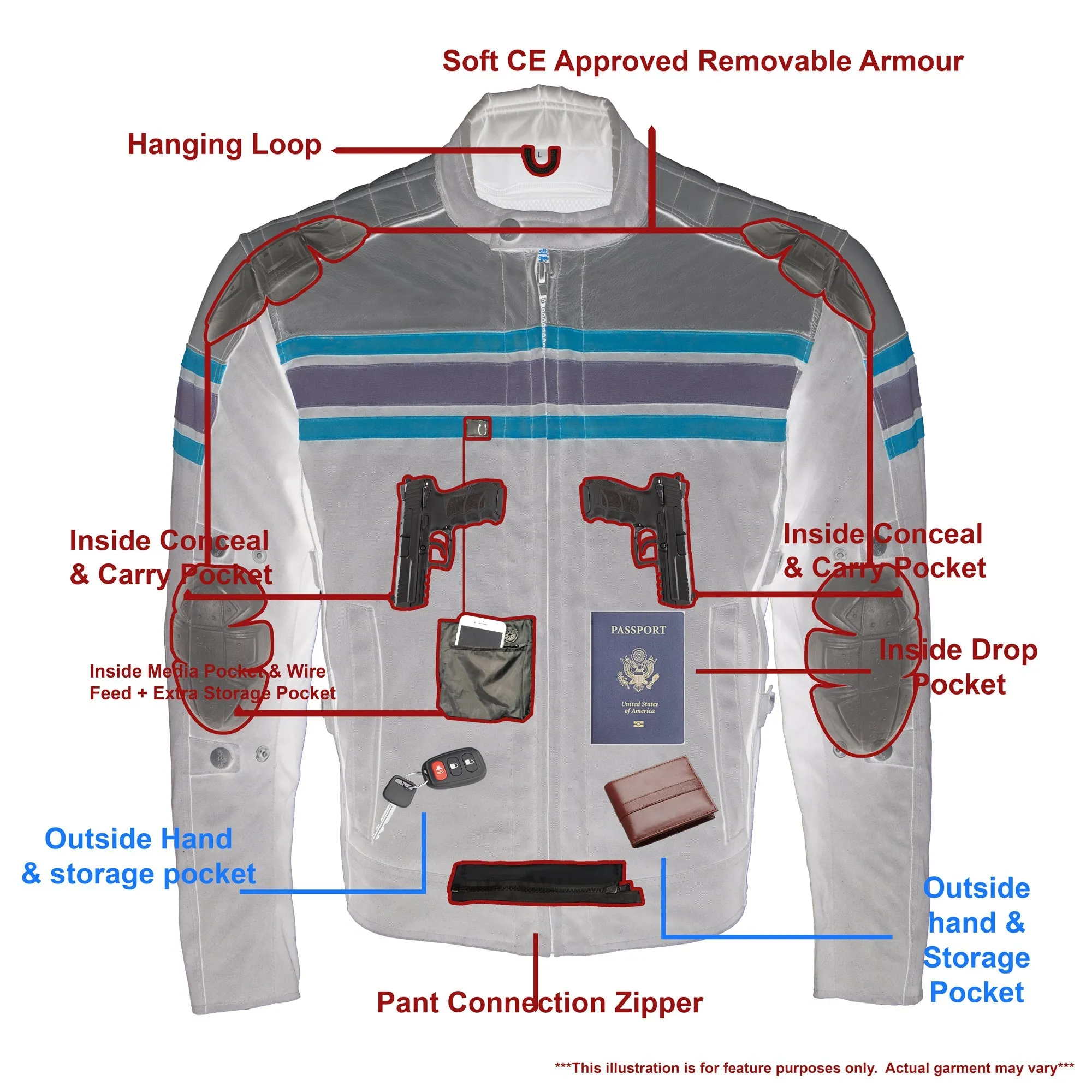 Mens Combo Leather & Textile Armored Racing Stripe Jacket